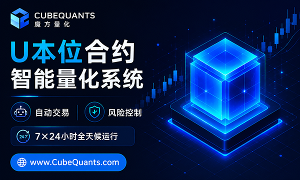 魔方量化|CubeQuants